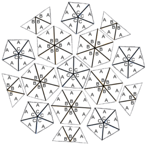 Dome Calculator | D.O.M.E.